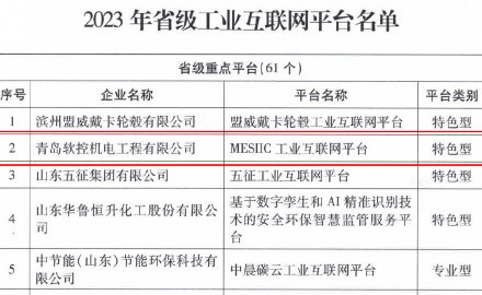 银河集团(galaxy)“MESIIC工业互联网平台”入选省级重点平台